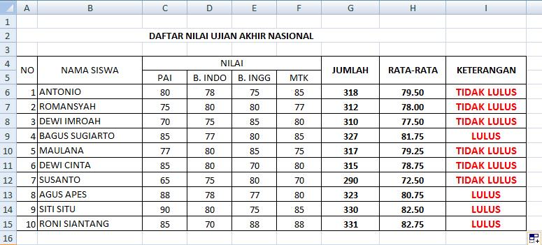 contoh soal microsoft excel 2007 fungsi if and